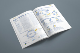 Flimmern DC – Designstudio und Werbeagentur