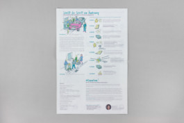 Zeitung Grüne Fraktion Freiburg 