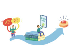 Infografik Illustration für E-Learning von WIPO World Intellectual Property Organization (UN) 